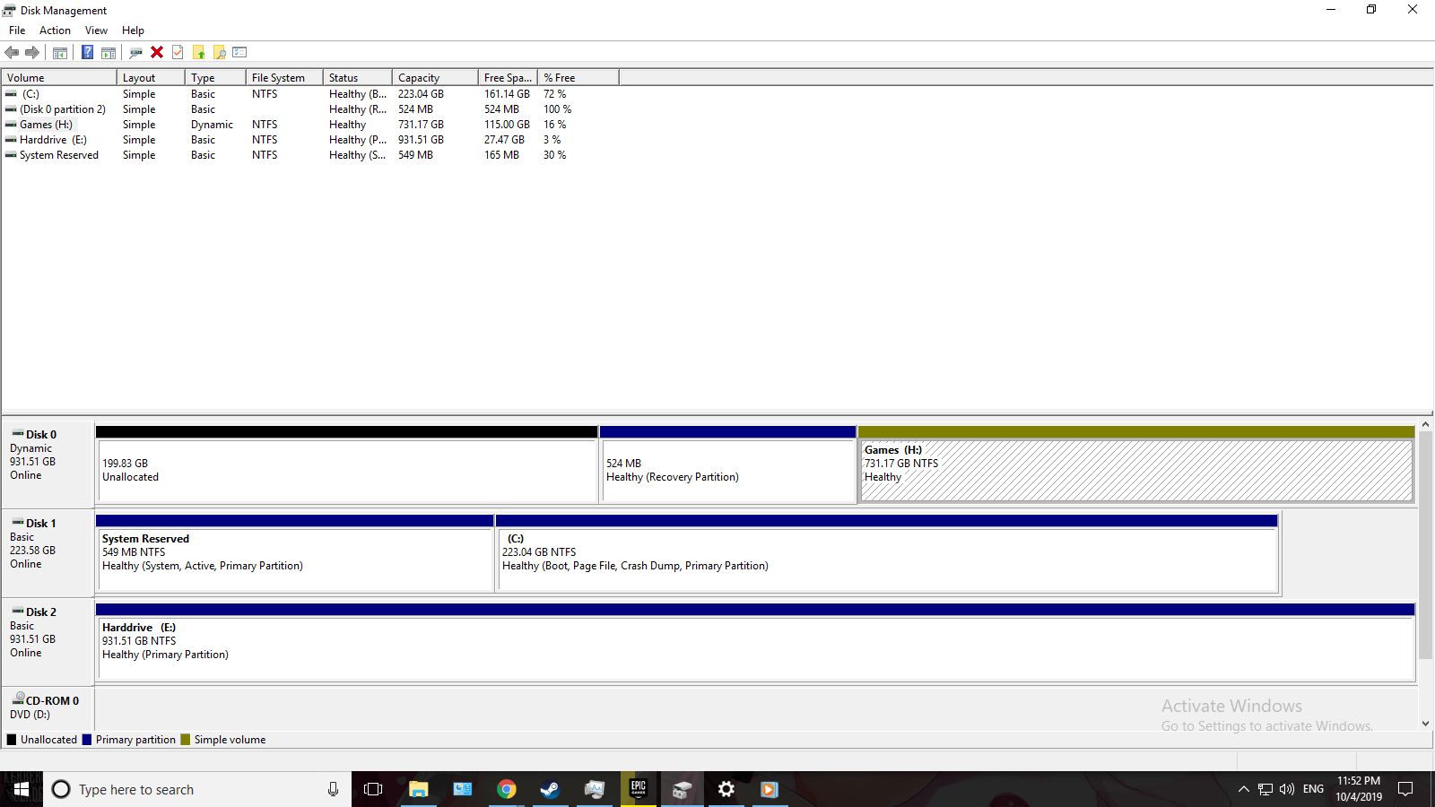 Не распределено место на флешке? лечимся! – блог креативного кота