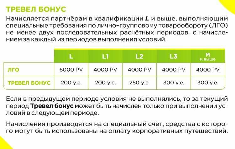 Законы денежной кармы работают всегда. как исправить ситуацию