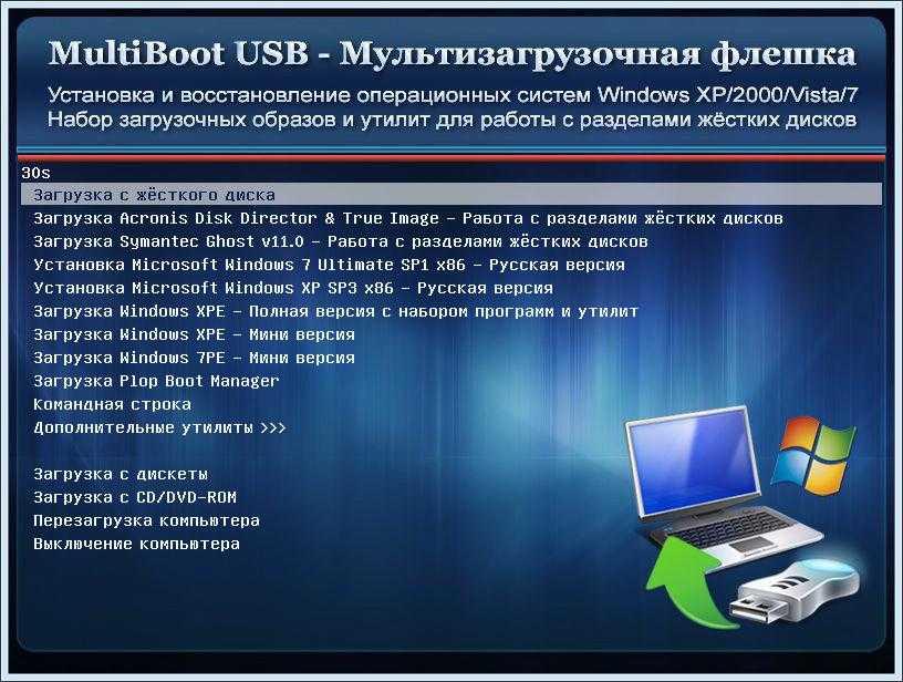 Доступ к информационному ресурсу ограничен на основании федерального закона «об информации, информационных технологиях и о защите информации»