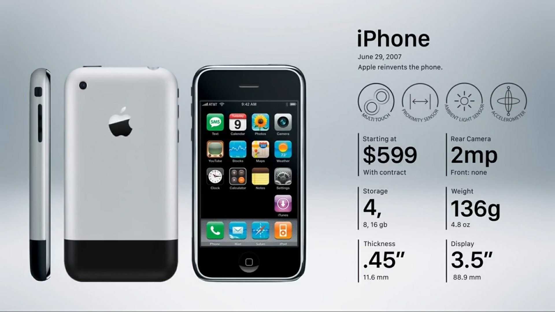 Обзор iphone 14 и iphone 14 plus