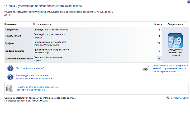Как проверить производительность пк на windows 10: тест системы, где посмотреть