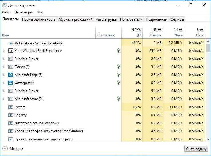 Antimalware service executable что это за процесс. инструкция отключения защитника!