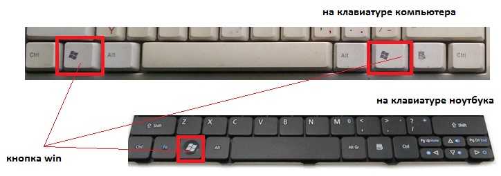 Основные горячие клавиши windows