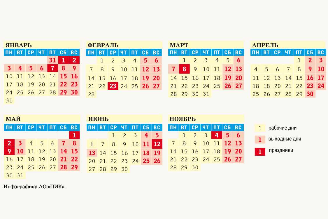 На иконке календаря не меняется дата на андроиде что делать