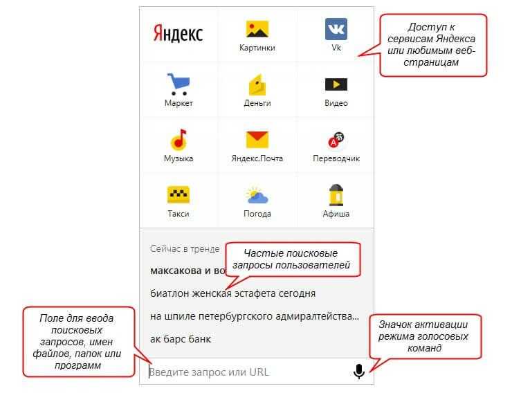 Как убрать поисковую строку яндекс с экрана? - бесконечные ответы на вопросы