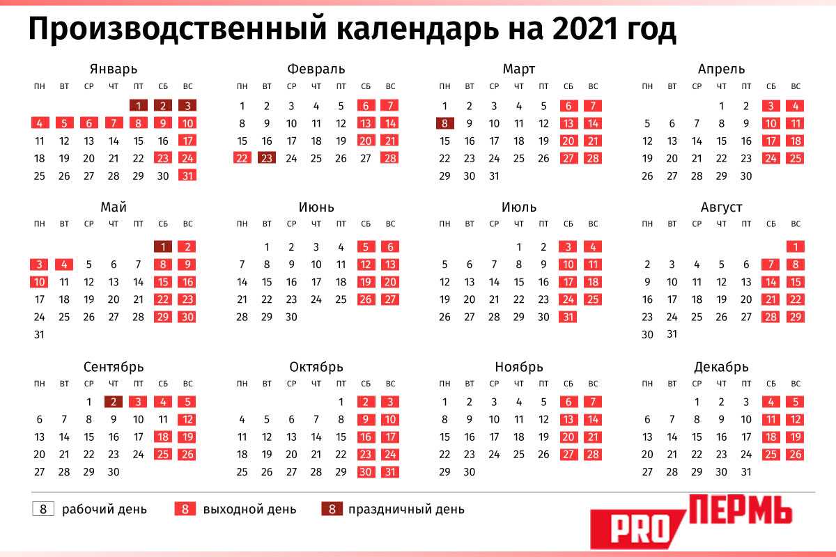 8 календарей для android