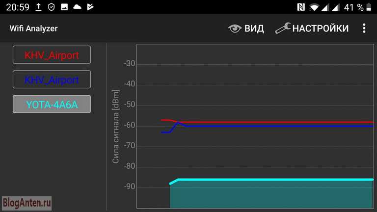 Как пользоваться программой wi-fi analyzer
