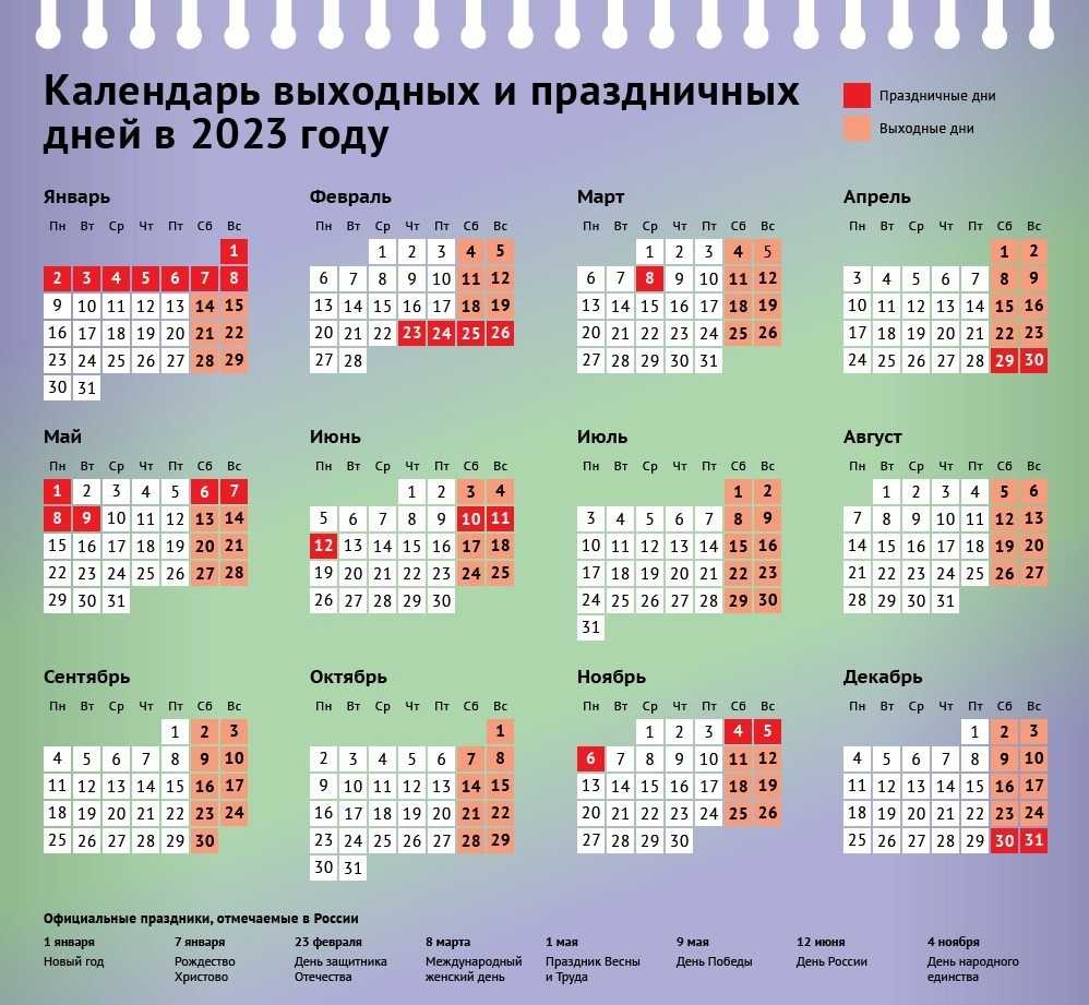 8 календарей для android