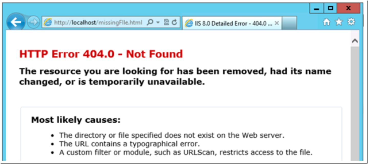 Заголовки last-modified и 304 not modified для wordpress | dmitriyzhilin.ru