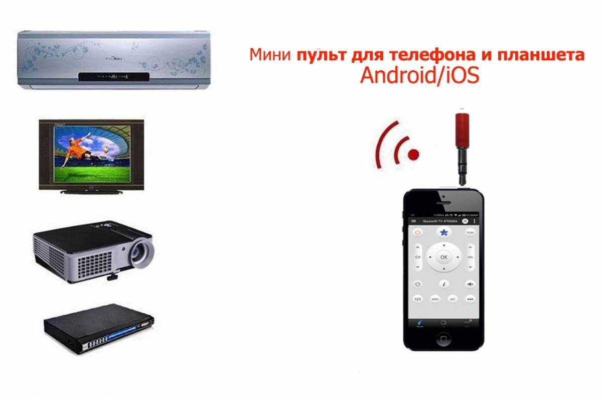 Как управлять телевизором на android с айфона без пульта