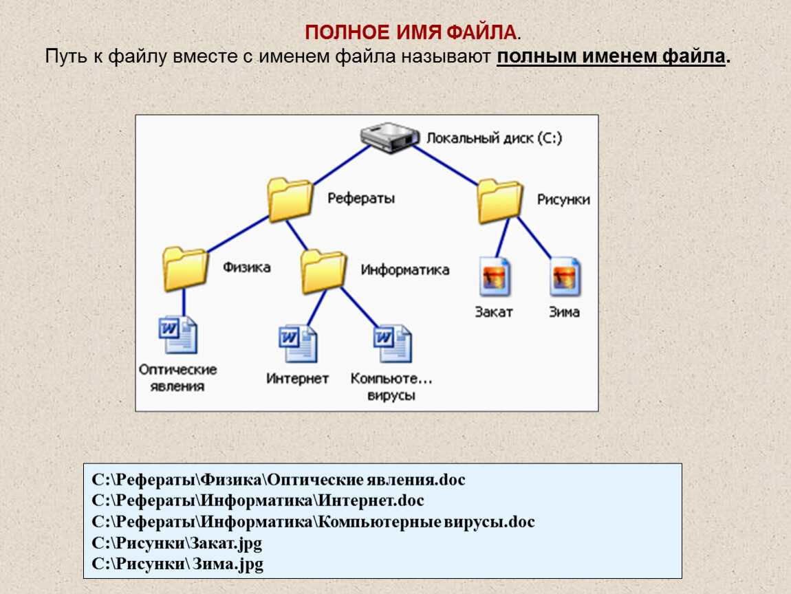 Как в windows 10 включить поддержку пути к файлам длиной более 260 символов