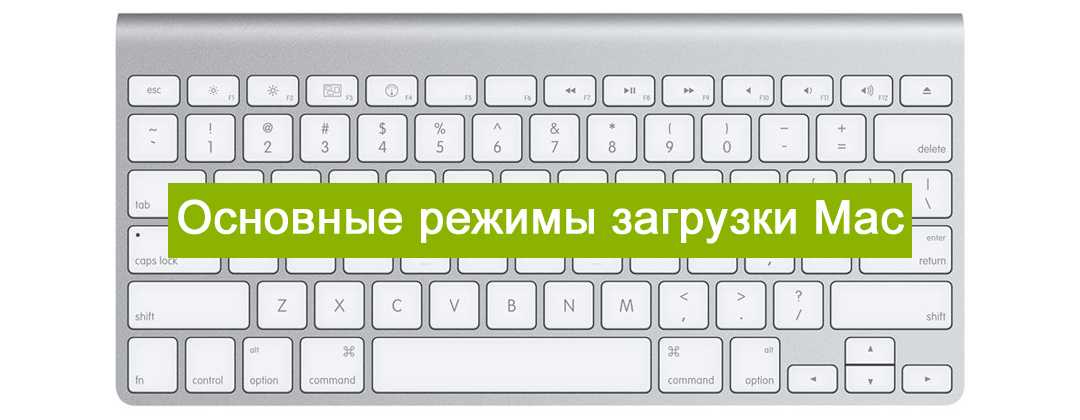 Сочетания клавиш mac, которые вы должны знать