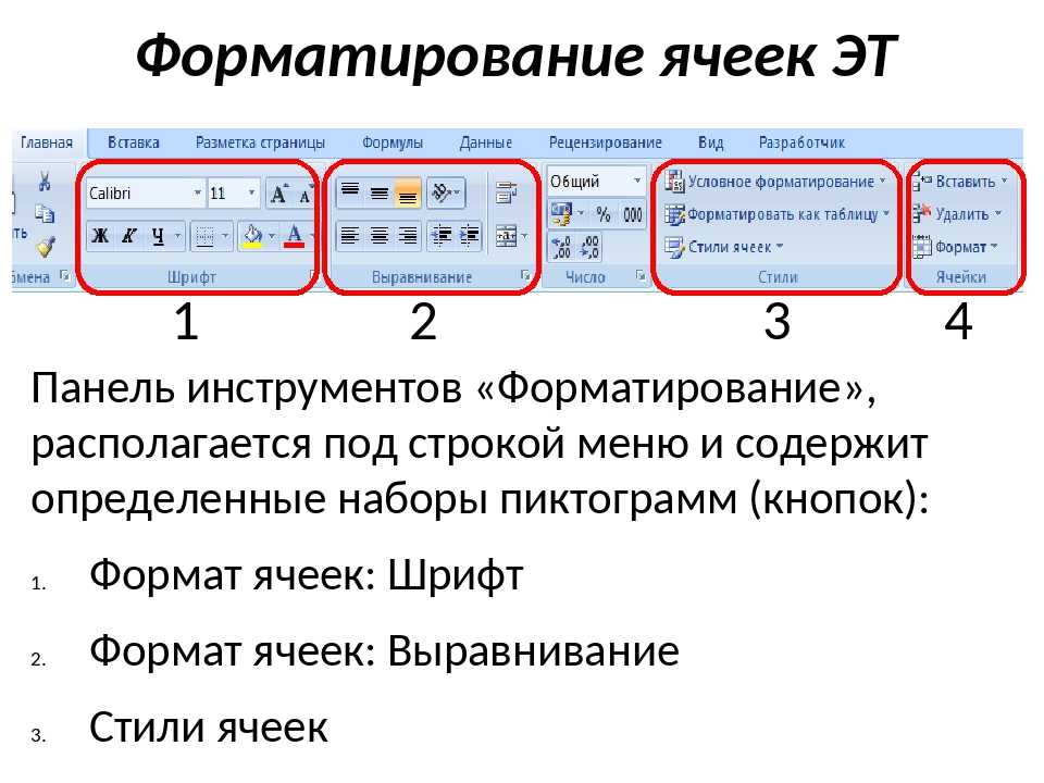 Как снять защиту, если флешка защищена от записи