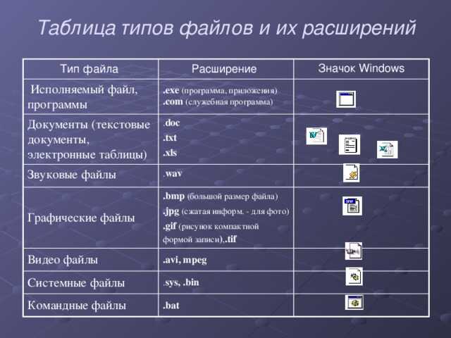 Отображение информации о компьютере на рабочем столе