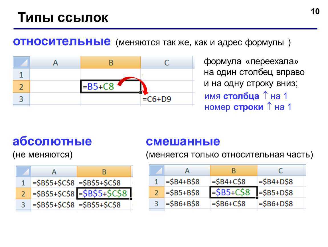 Создание ссылок в excel