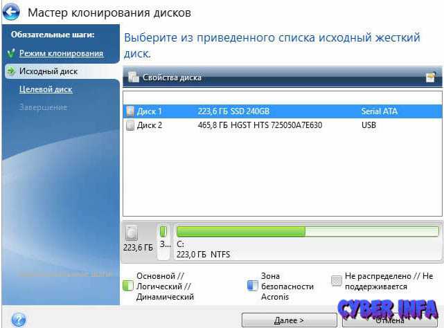 Как перенести windows 10 на ssd: способы миграции и клонирования диска
