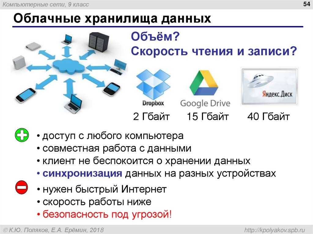 Групповая политика для переноса сетевого диска