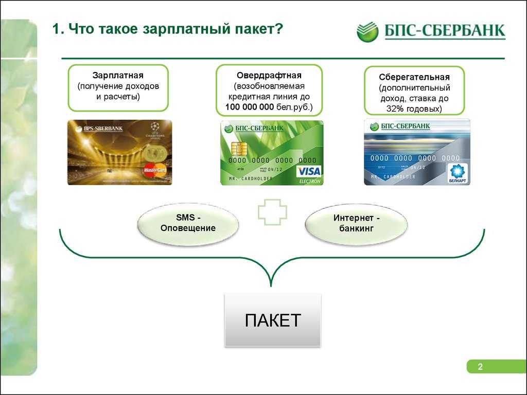 Сбербанк онлайн - заказать карту через интернет с индивидуальным дизайном бесплатно, через интернет в россии