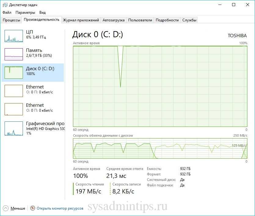 15 самых частых системных ошибок windows и способы их решения