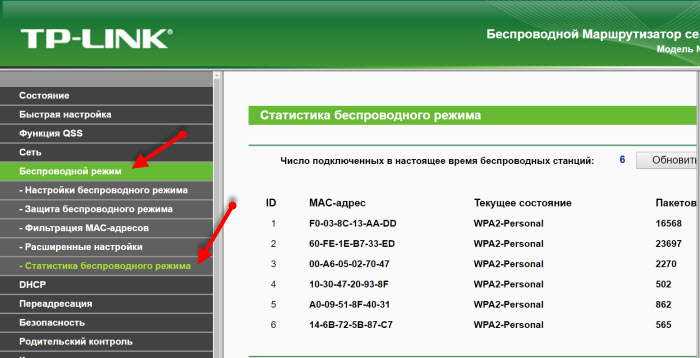 Как посмотреть подключенных к wifi-роутеру за 6 шагов. | настройка оборудования