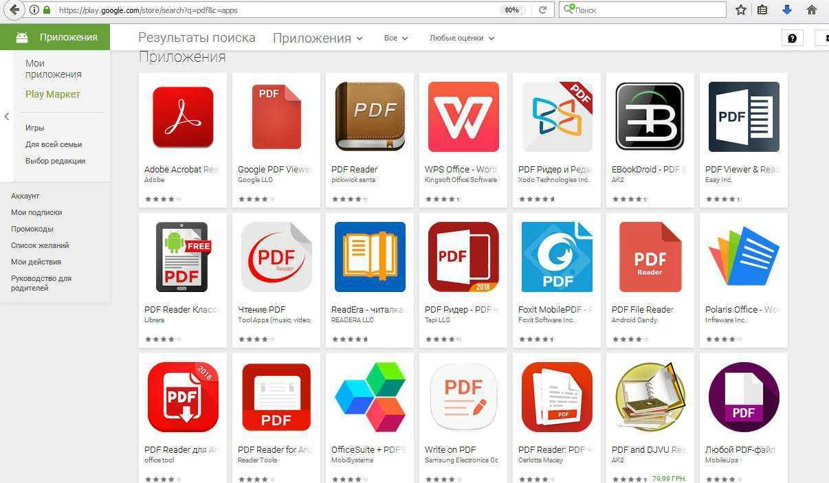 Как конвертировать djvu в pdf с помощью программ