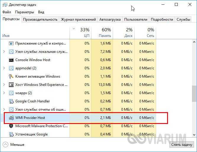 Wmi provider host: что это за процесс и зачем он нужен
