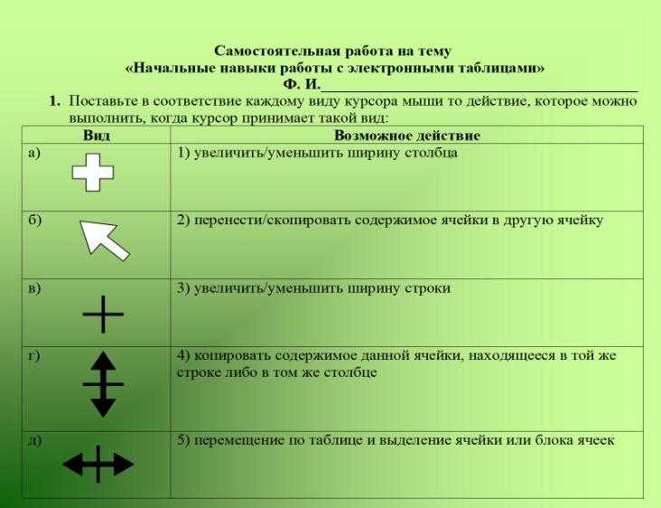 Оригинальные эффекты при наведении курсора мыши на объекты
