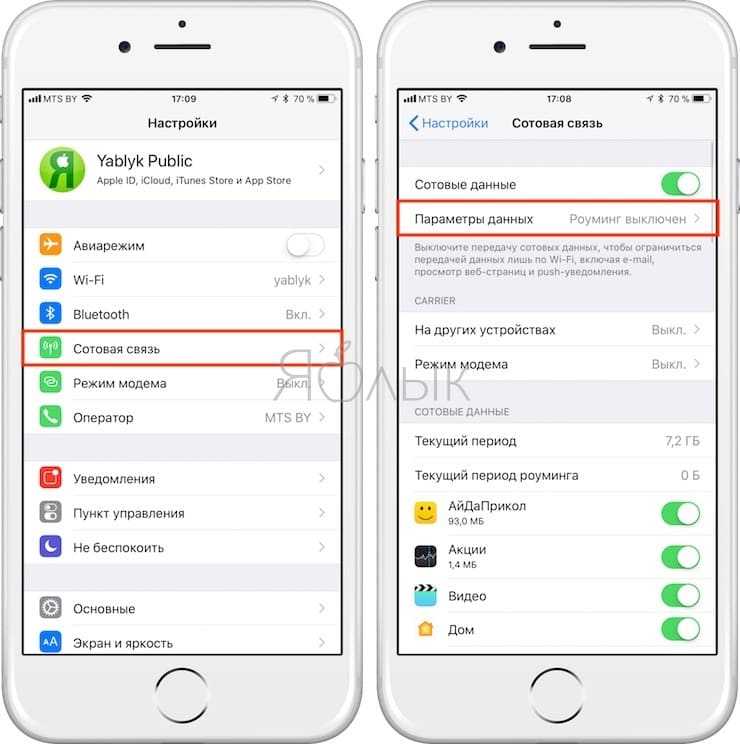 Простые способы узнать скорость интернета на телефоне Android или iPhone с помощью онлайн-сервисов или бесплатных приложений