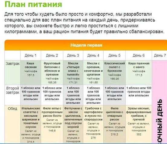 Какие программы нужны для компьютера с windows 10: список самого необходимого и полезного