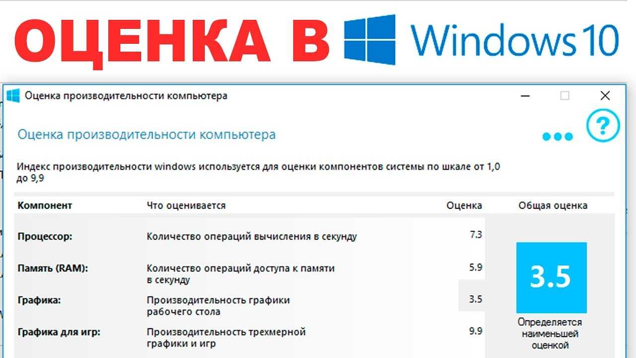 Как проверить и повысить индекс производительности windows
