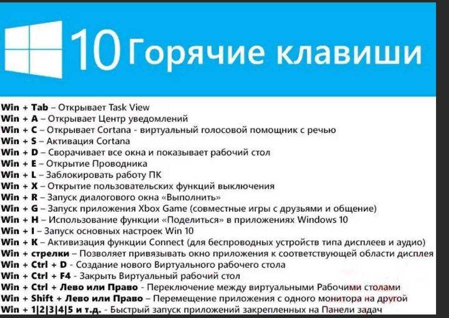 Исправление перетаскивания файлов в windows 11 на панель задач, которое не работает - etfa