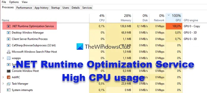 .net runtime optimization service high cpu [why & quick fix]