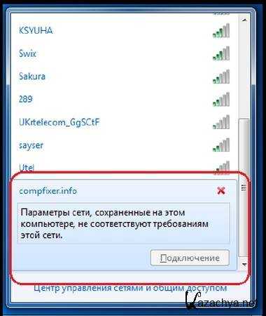 Ошибка аутентификации при подключении к wi-fi на android: 5 способов как наладить работу - tehnopub