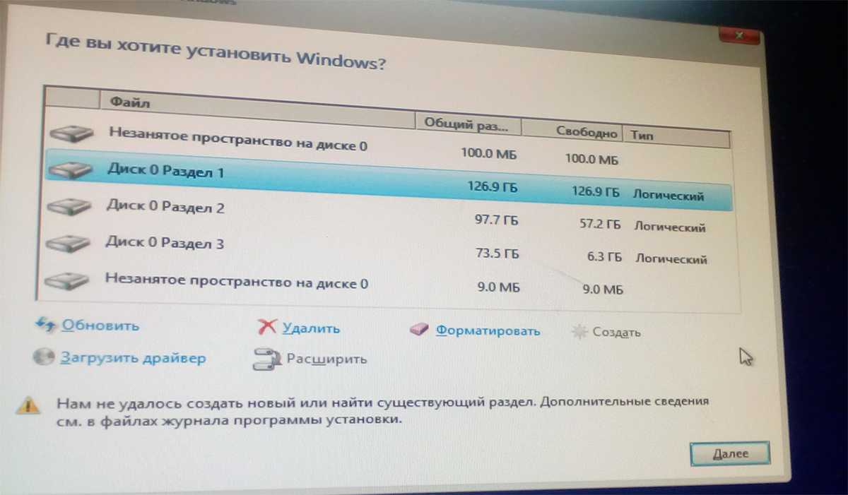 ✅ ошибка 0x8004240f при установке windows - эгф.рф