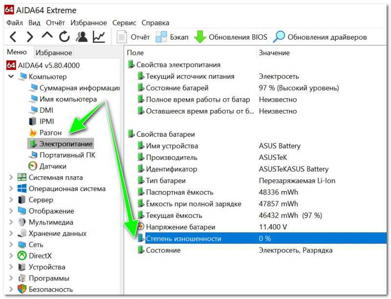 Как самостоятельно проверить батарею ноутбука на работоспособность