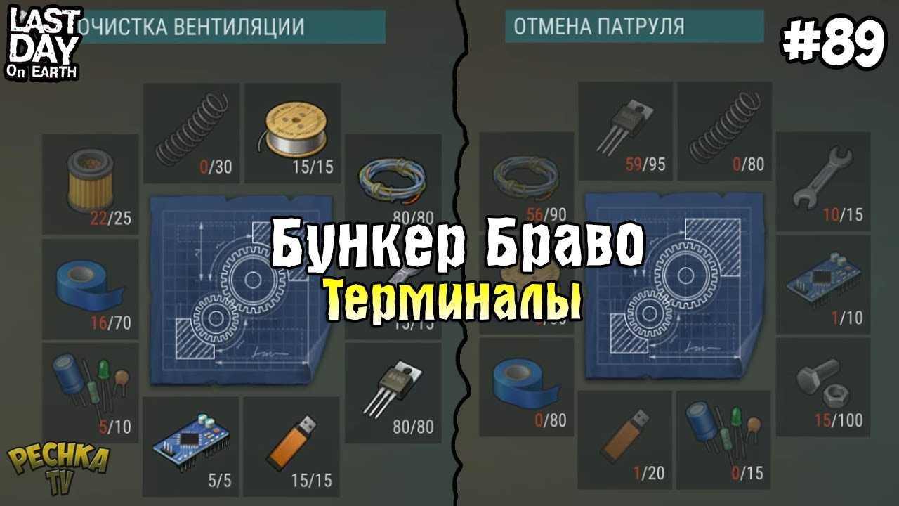 Last day как пройти бункер альфа - советы и секреты по прохождению