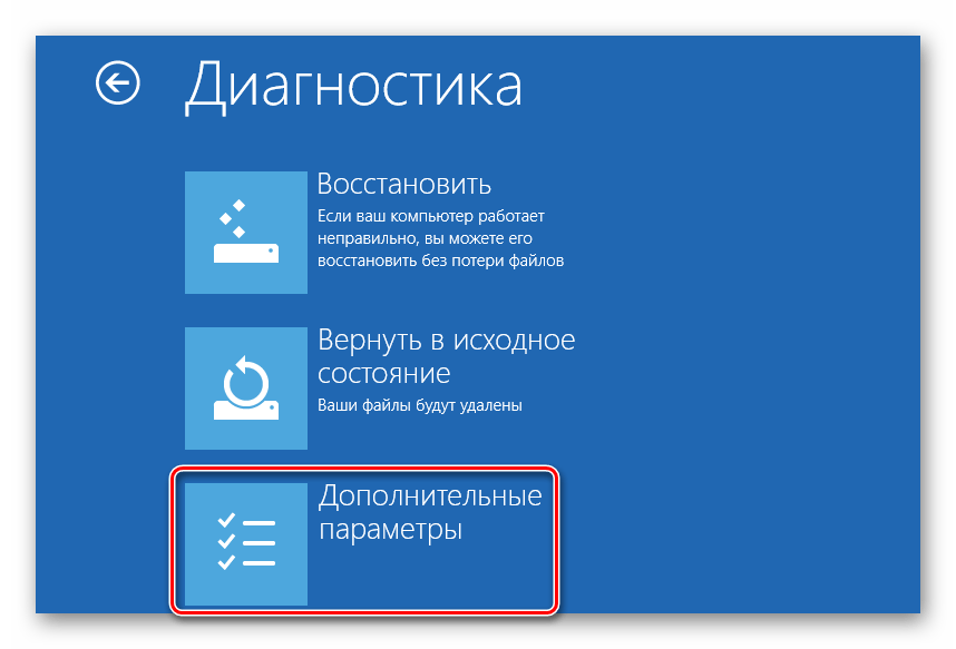 Восстановление системы windows 7, 8, 8.1, 10 после ошибок