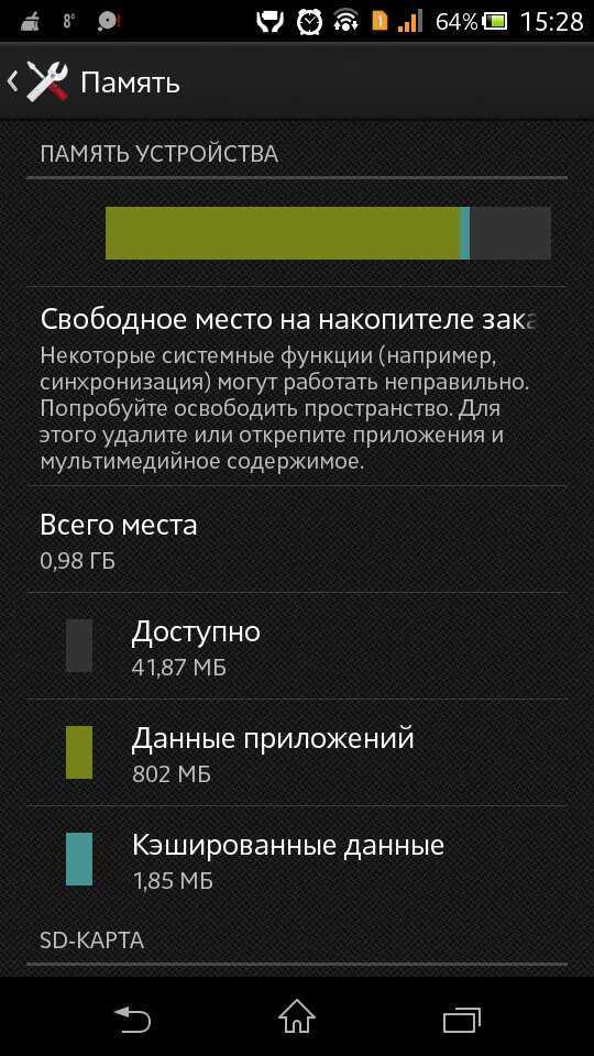 Как увеличить свободное место в памяти на android, очистив ненужные данные