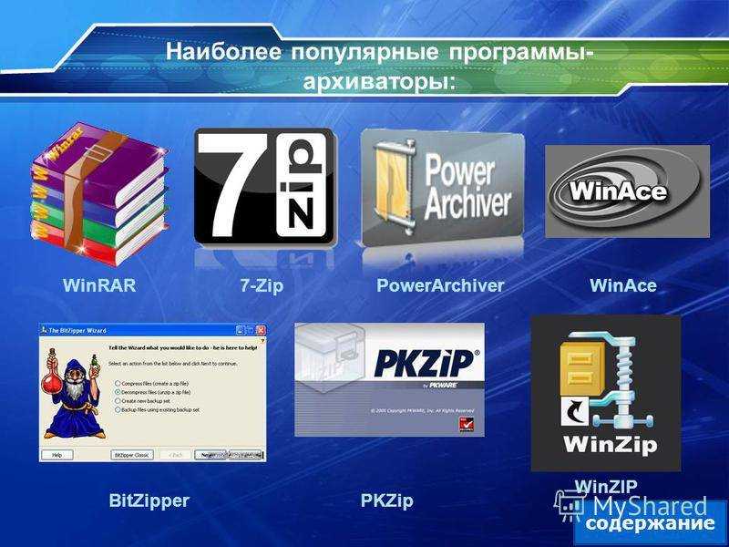 Рейтинг лучших архиваторов для windows