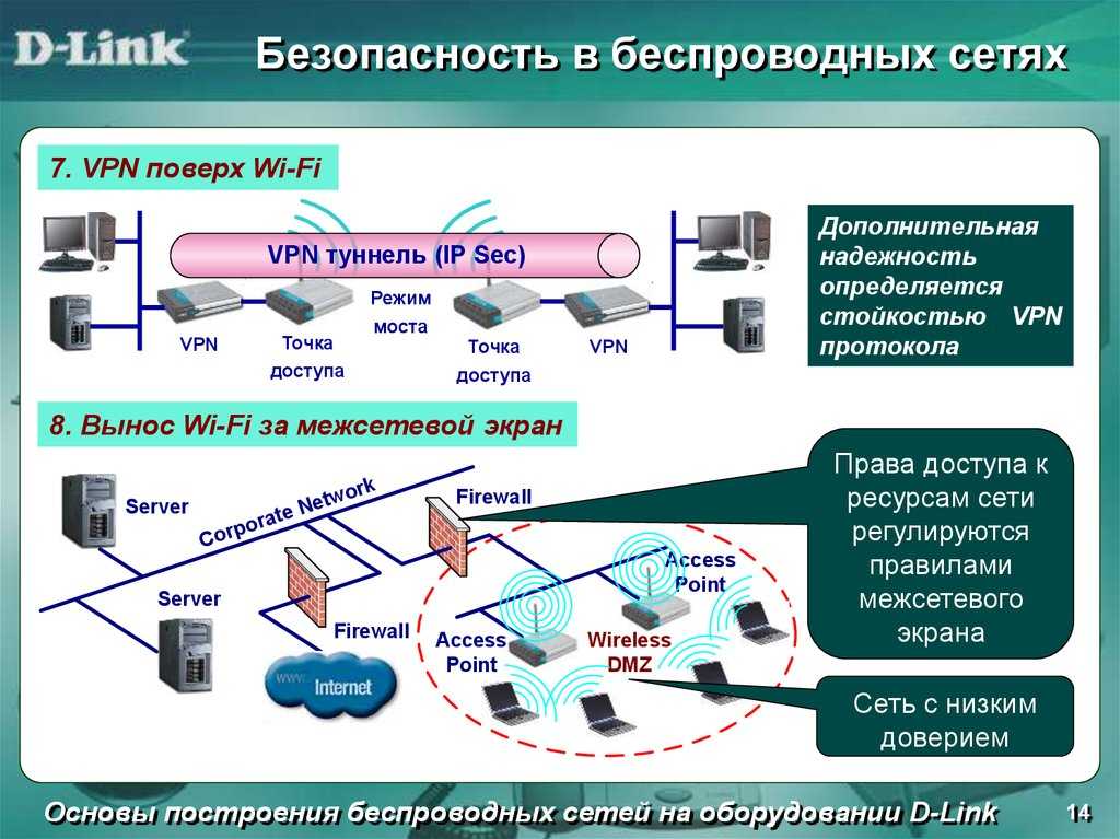 Xirrus wi-fi monitor - x 64-bit download