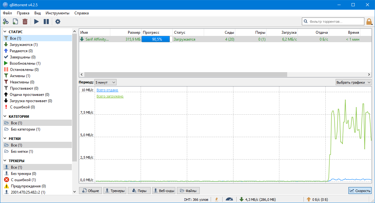 Программа utorrent (мюторрент): достоинства и недостатки, как обновить до pro версии