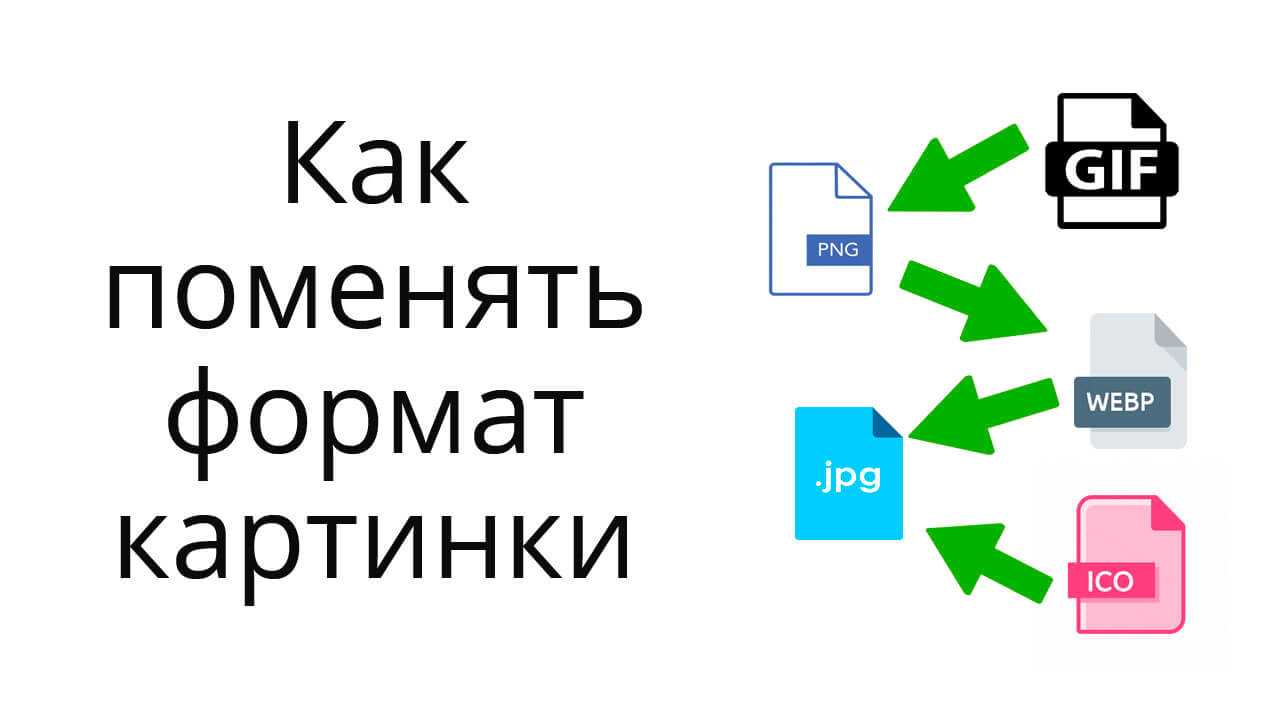 Зачем оптимизировать картинки на сайте? - полезные статьи по seo