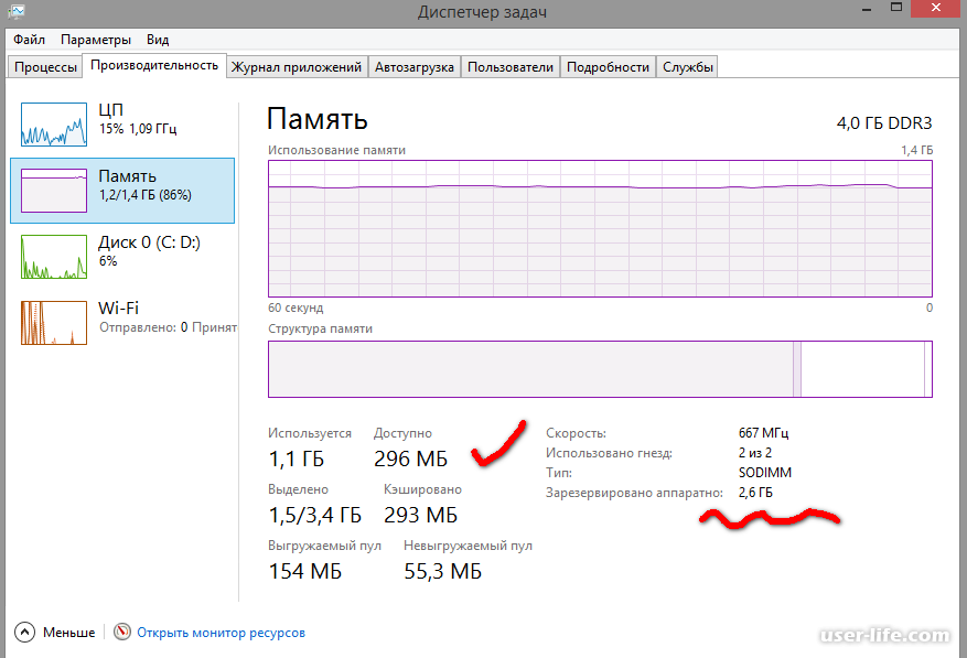 Найден способ бесплатно превратить старую ос microsoft в windows 10 - cnews