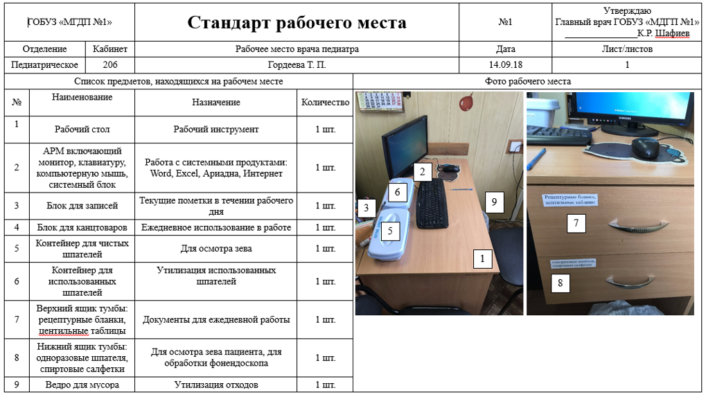 Купить бытовую технику в кредит с плохой кредитной историей