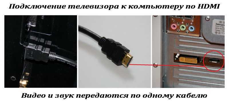 Подключение компьютера к телевизору через беспроводное соединение