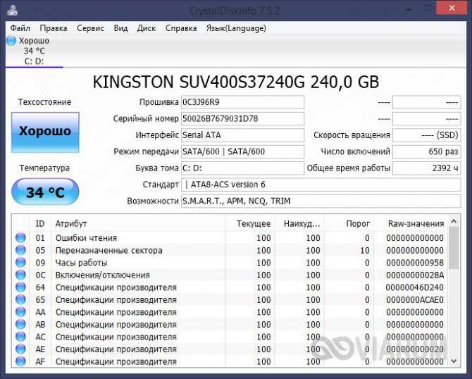 Что такое системные прерывания windows 10?