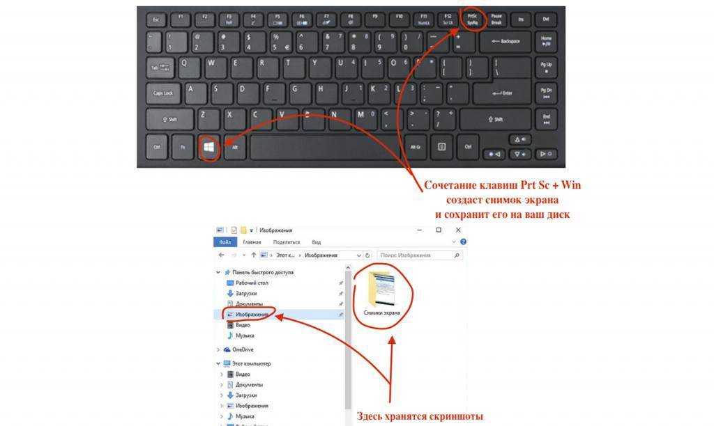 Как сделать скриншот на компьютере с помощью функционала windows 10 и сторонних программ