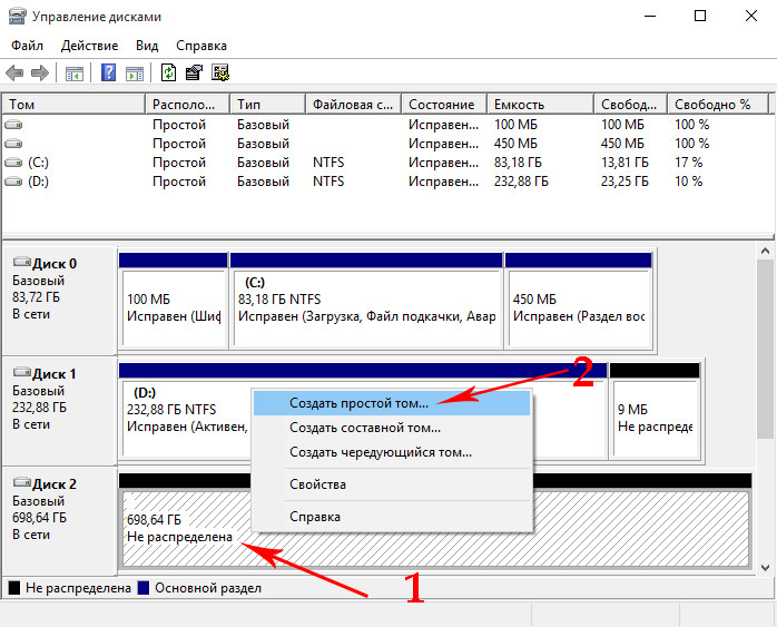 Как использовать diskpart utility в windows