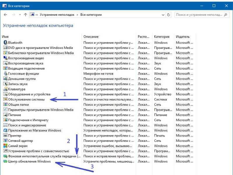 Windows modules installer worker грузит процессор, что делать?