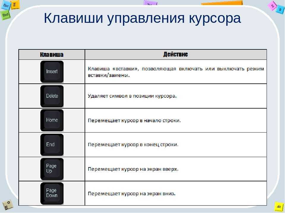 Как отключить клавиатуру на ноутбуке навсегда: 6 лучших способов
как отключить клавиатуру на ноутбуке навсегда: 6 лучших способов